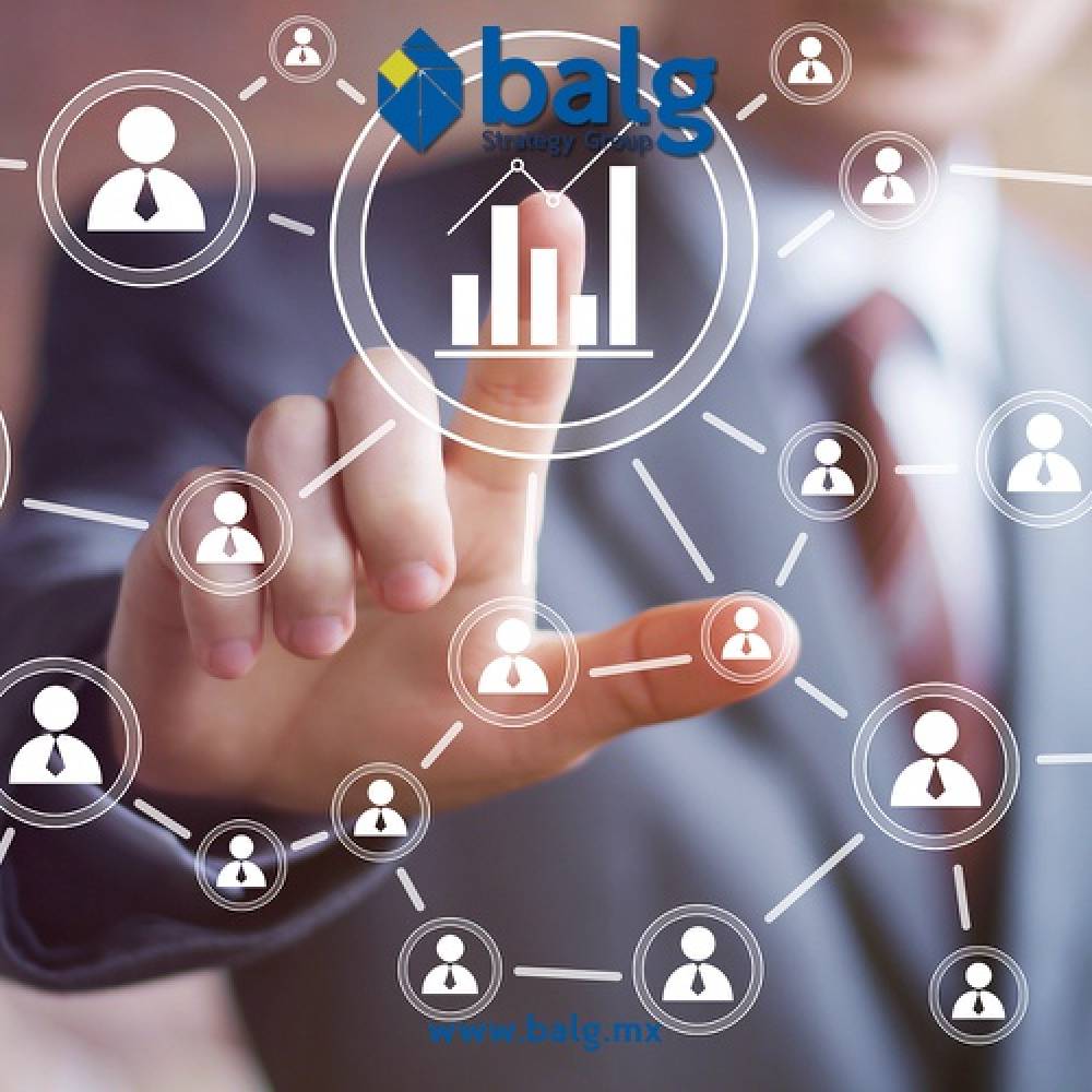 Desarrollo Corporativo